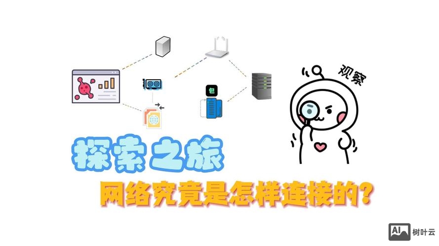 外行如何进入网络公司