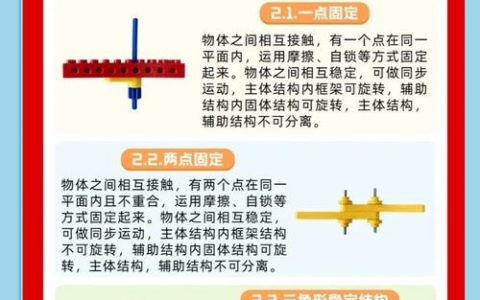 如何搭建结构，如何搭建高效结构？关键步骤是什么？