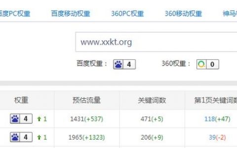 如何提高百度移动端排名，百度移动端排名怎么提？