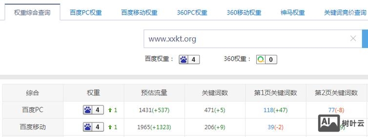 如何提高百度移动端排名