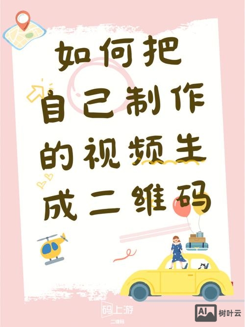 如何制作网页二维码