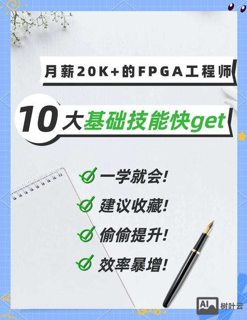 fpga 杭州招聘