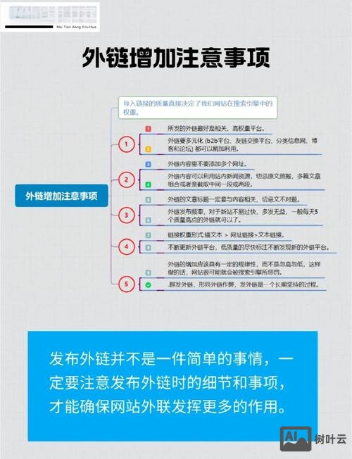 如何得到高质量的外链