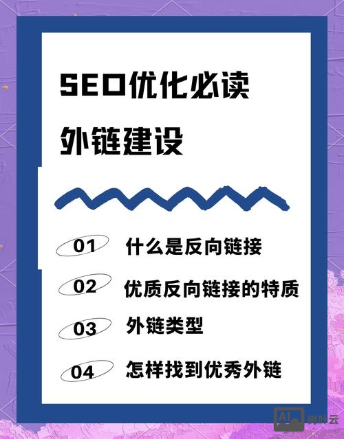 如何得到高质量的外链