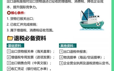 如何申请一个外贸公司,外贸公司申请流程复杂吗?关键步骤有哪些?