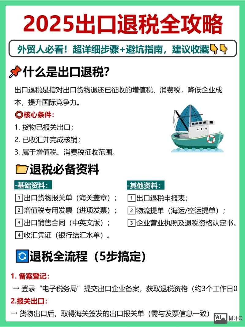 如何申请一个外贸公司