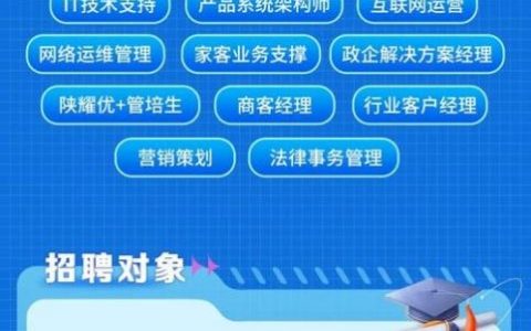 javaee西安招聘，西安JavaEE招聘，薪资多少？要求如何？