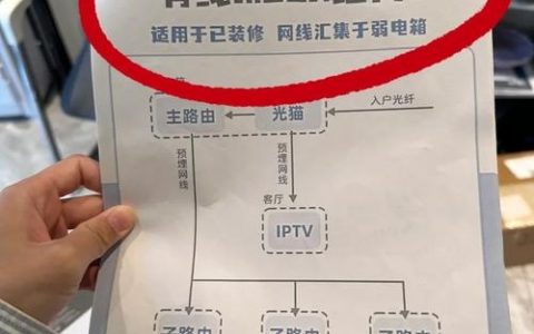 如何区分网络号和主机号，网络号与主机号，如何快速区分？