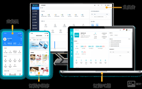 订货系统搭建，订货系统如何快速搭建？