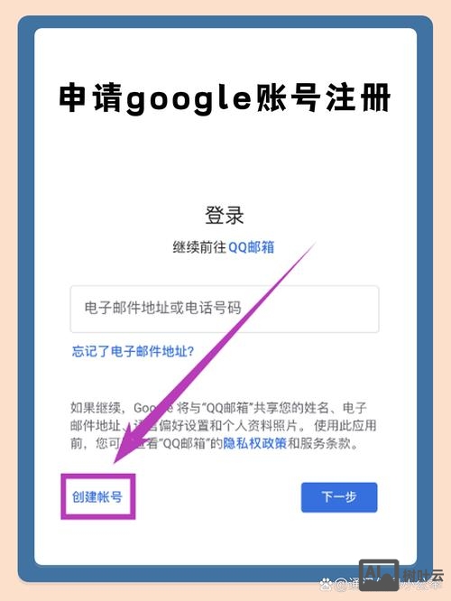 如何开一个谷歌推广账号