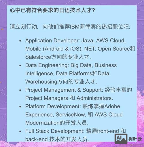 ibm algo 招聘