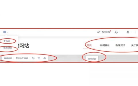 搭建任何网站，搭建任何网站，从何开始？
