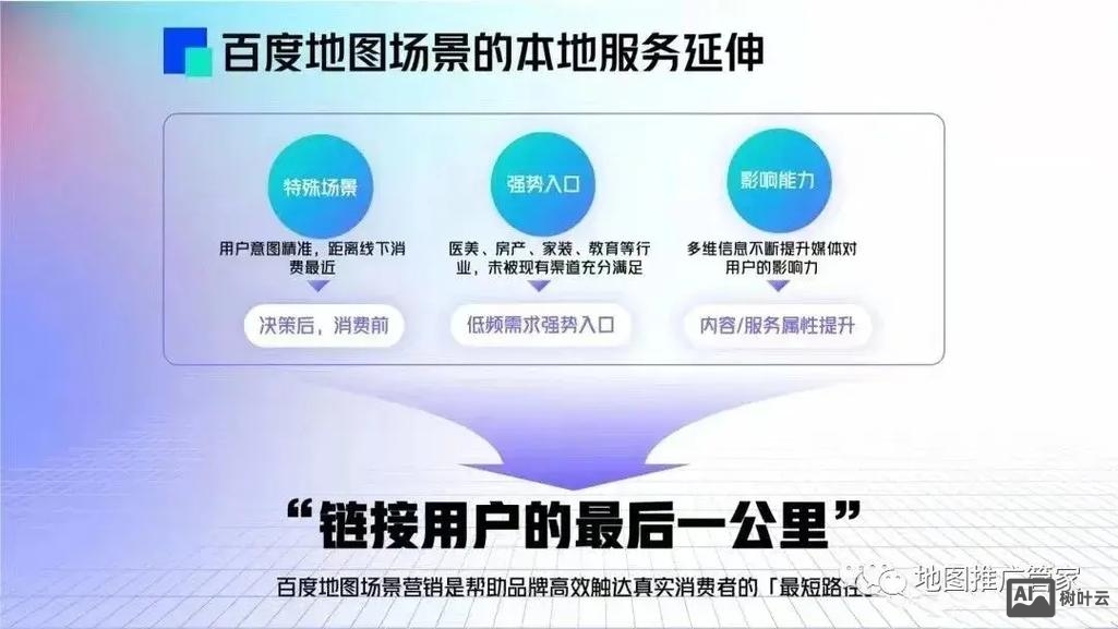 网页中如何插入百度地图