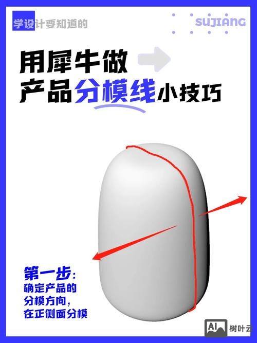 学好产品设计应该如何做