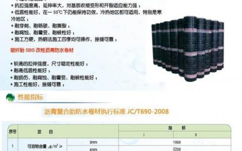 sbs中国招聘，SBS中国招聘有哪些具体职位和要求？