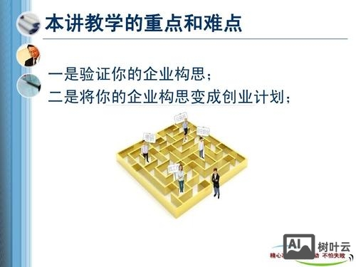 如何挖掘出好的企业构思