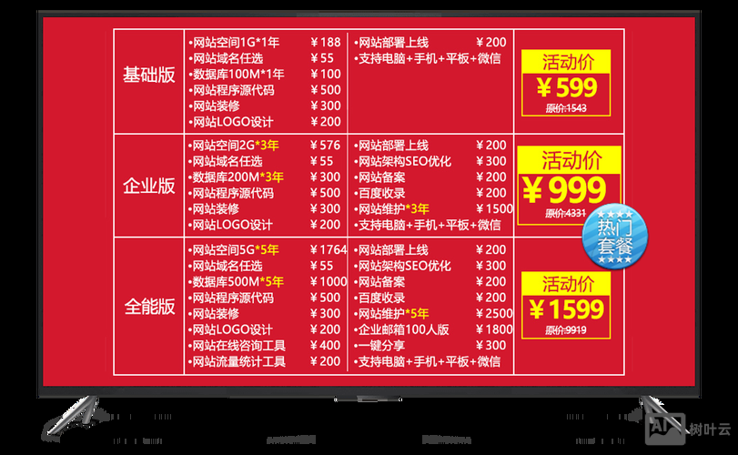 网站搭建套餐