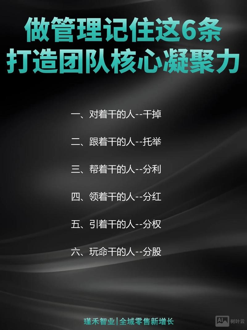 如何加强微商团队凝聚力