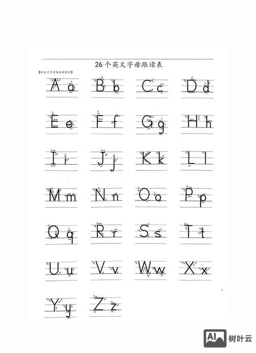 如何熟练默写英文字母