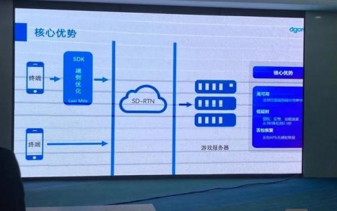 cocos js招聘，Cocos JS招聘，具体要求薪资多少？