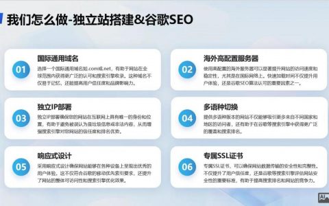 肇庆网站搭建，肇庆网站搭建，如何高效又省钱？