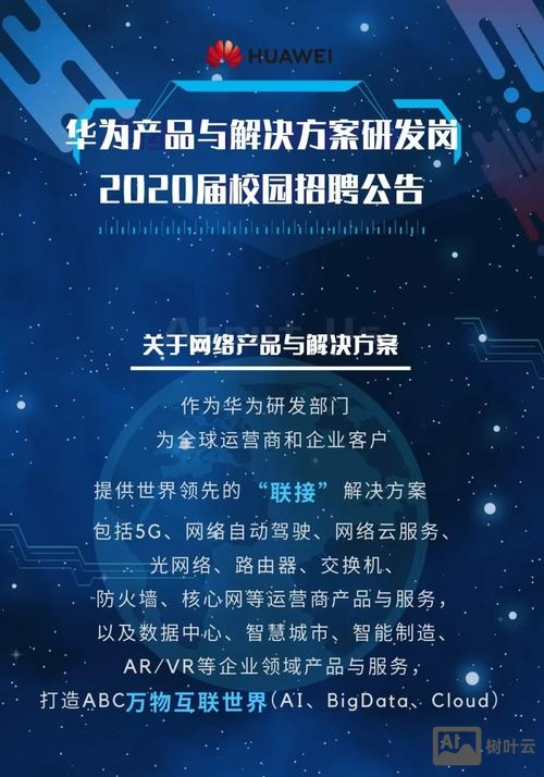 海康 华为 招聘