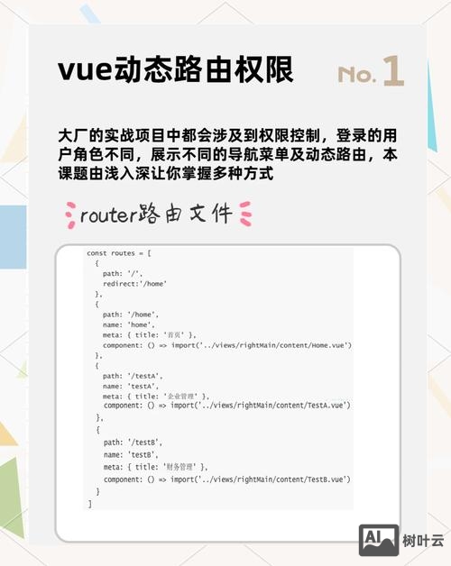 如何取得网站的管理权限