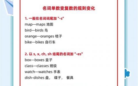 以st结尾的名词复数如何发音，以-st结尾名词复数怎么发音？