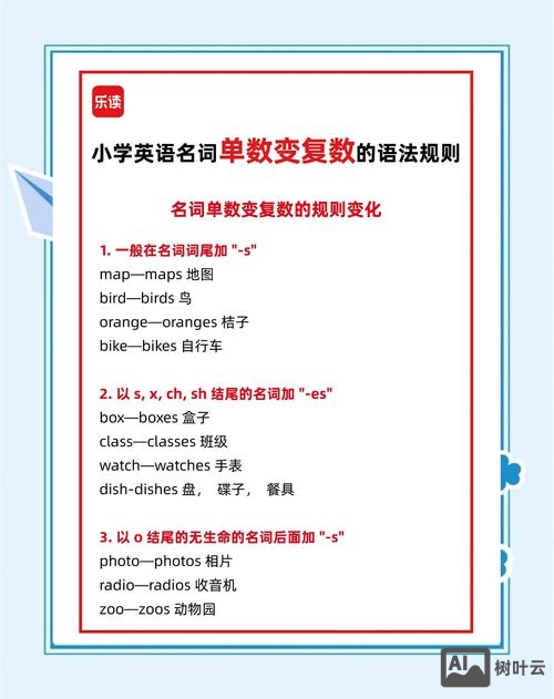 以st结尾的名词复数如何发音