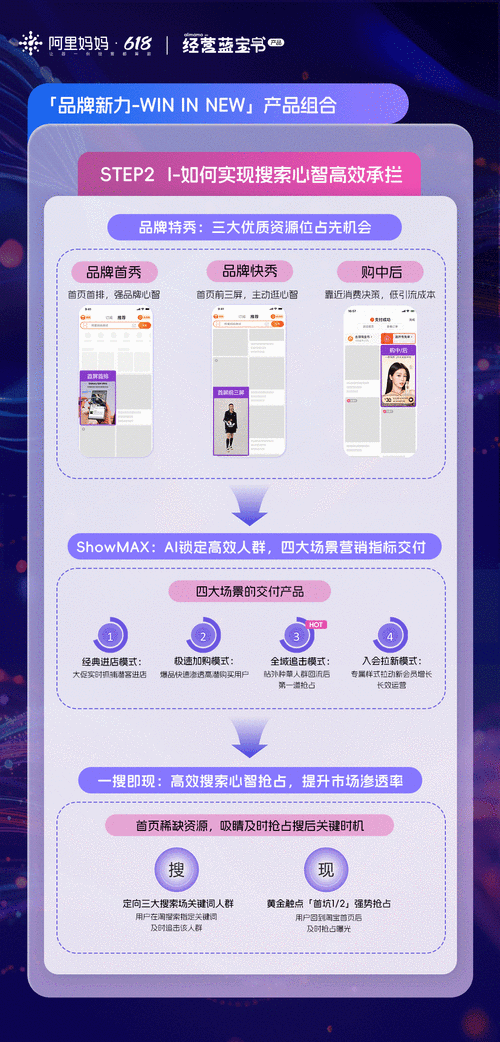 网站如何吸引人流量