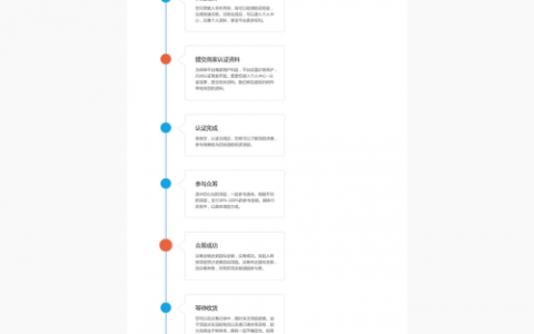 如何查看网页建立时间表，如何查网页建立时间？方法有哪些？