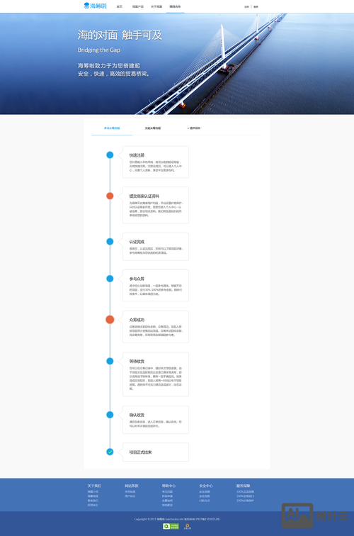 如何查看网页建立时间表
