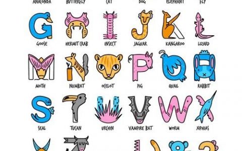 如何设计生动大写字母，生动大写字母设计有何巧思？