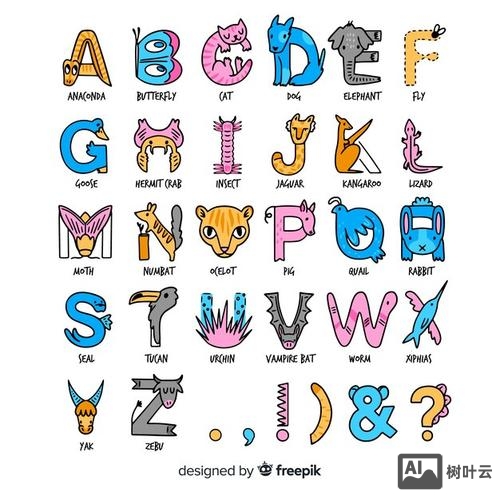 如何设计生动大写字母