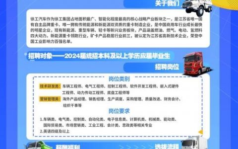 demo space 招聘，Demo Space招聘，哪些岗位在等你？