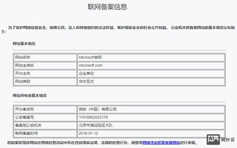 如何判断一个东西网站的