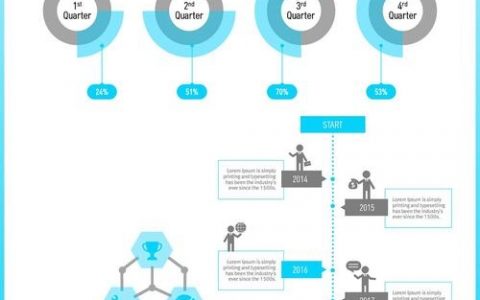 bootstrap 框架搭建，Bootstrap框架搭建步骤是什么？