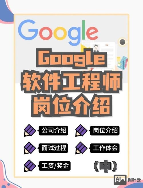 google开发招聘