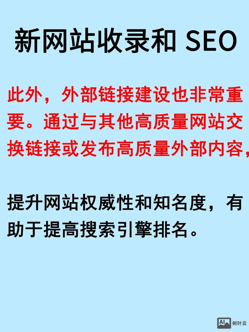 收录网站搭建