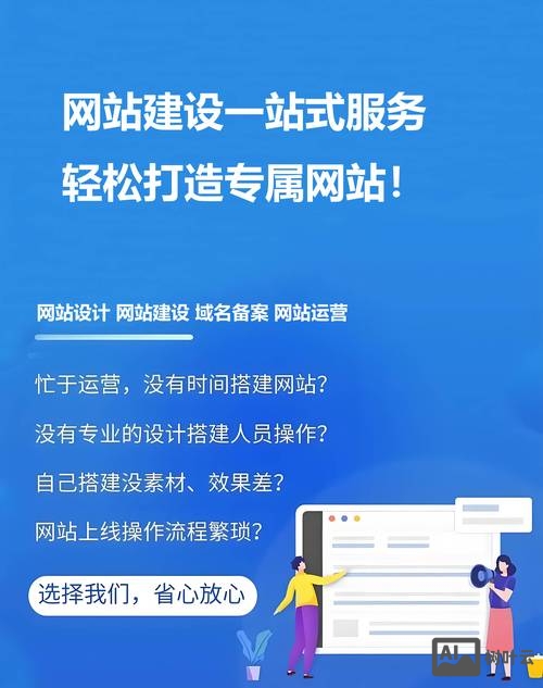 网站搭建要求