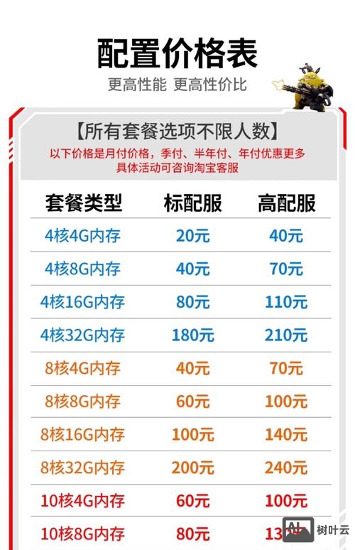 如何建立企业官网服务器