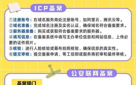 公安网备案号如何下载，公安网备案号在哪里下载？