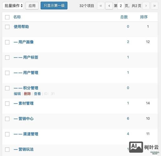 wordpress如何添加分类目录