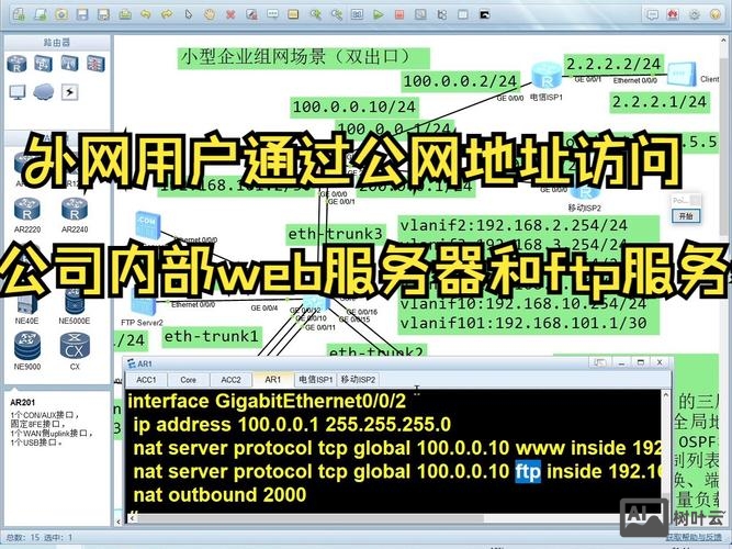 如何用ftp登陆网站