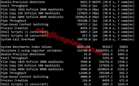 如何测试VPS是否BGP三线，如何测VPS是否为BGP三线？