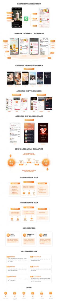 抖音如何看话题作品数量