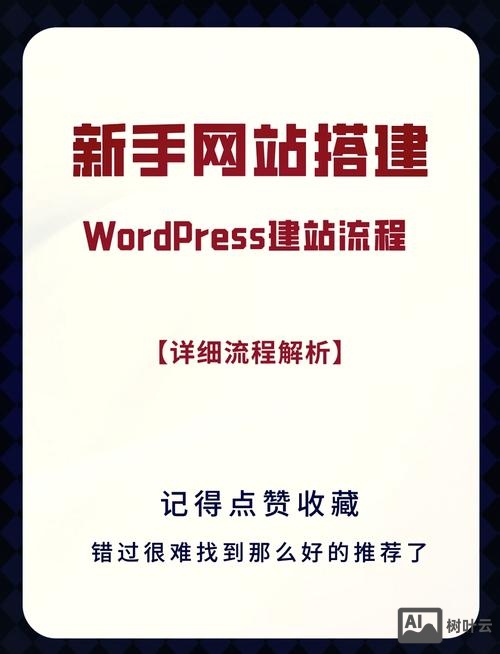 网站搭建上传