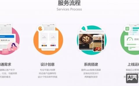 客服网站搭建，客服网站搭建要注意哪些关键点？