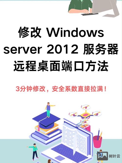 如何修改远程服务器端口