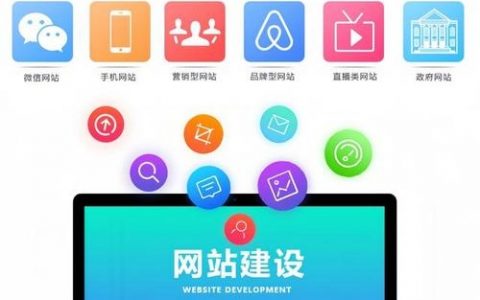 搭建 公司网站，如何高效搭建专业公司网站？